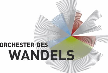 “Orchester des Wandels” veröffentlichen Leitfaden zur Nachhaltigkeit